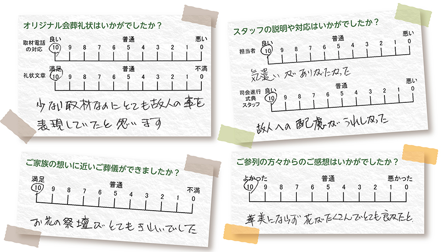 浦安市斎場 家族葬 お客様の声