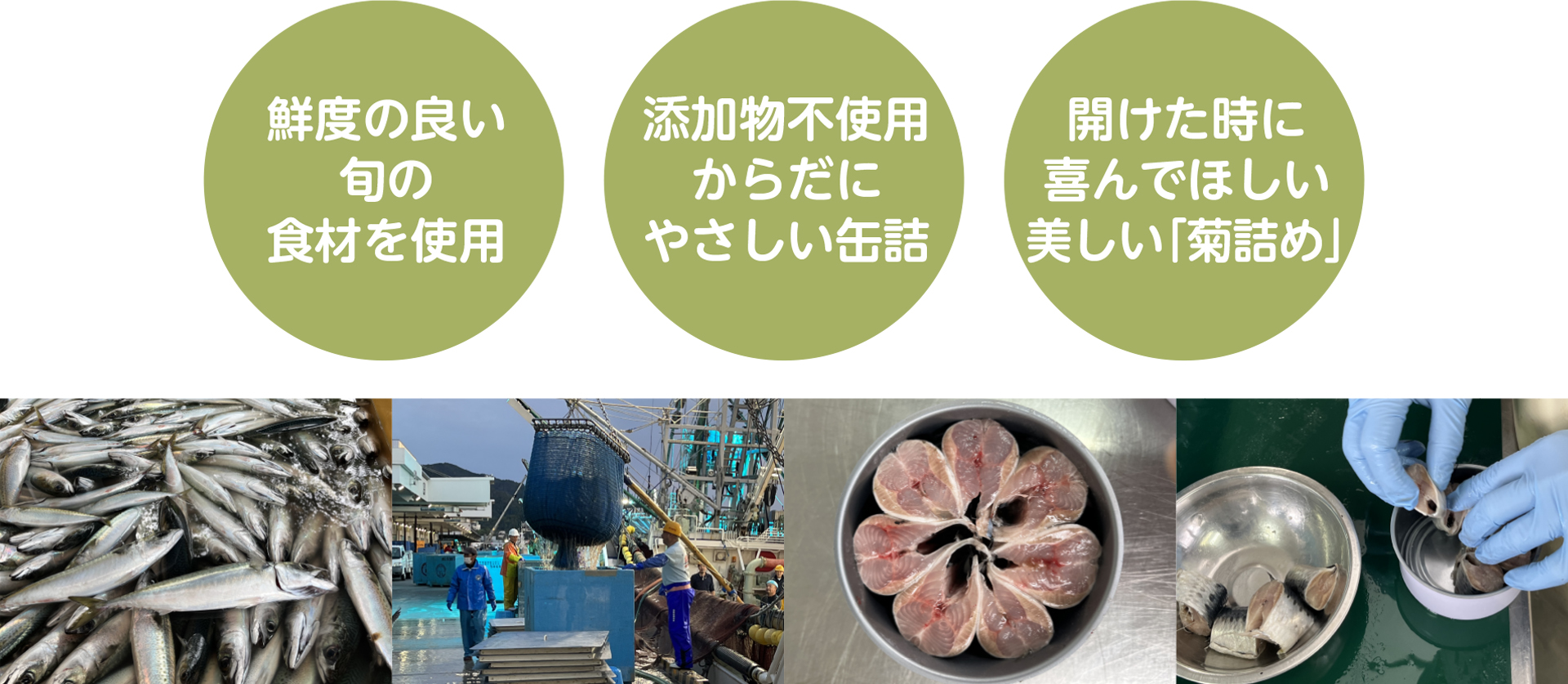 株式会社タイム缶詰